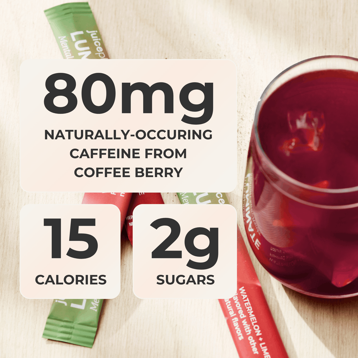 Juice Plus+ Luminate Trial - Watermelon + Lime