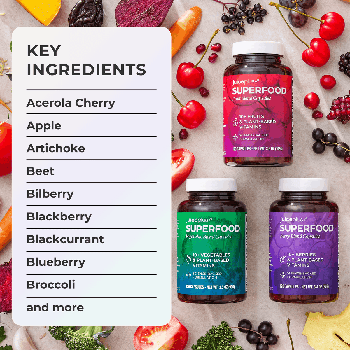Fruit, Vegetable & Berry Blend Capsules