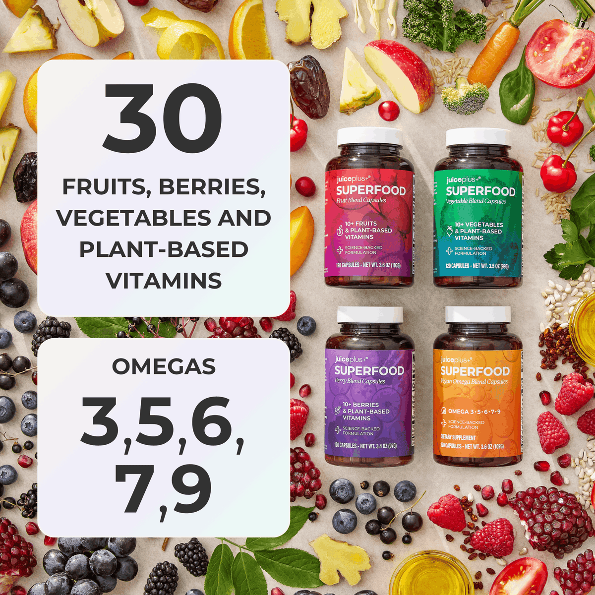 Fruit, Vegetable, Berry & Vegan Omega Blend Capsules