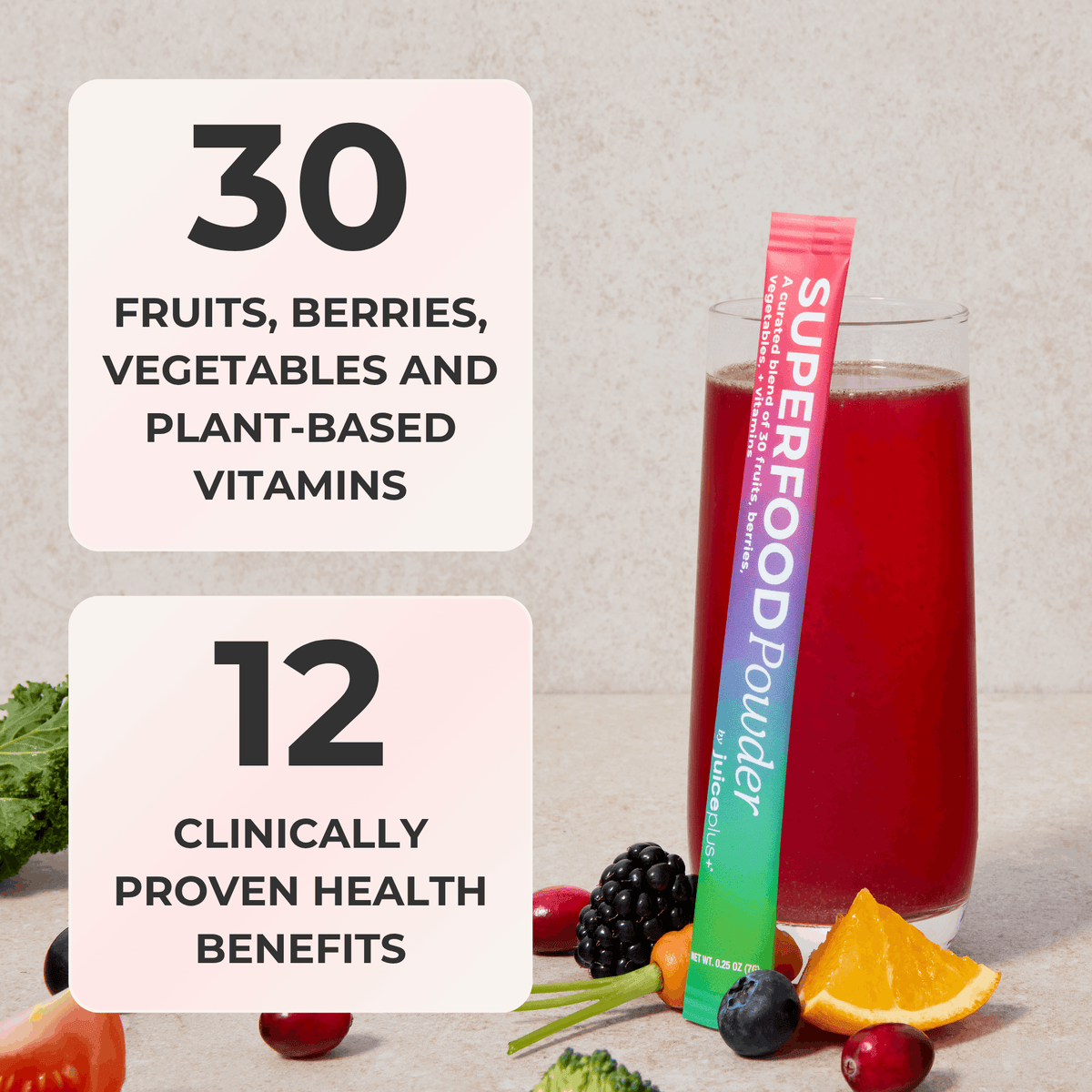 Superfood Powder