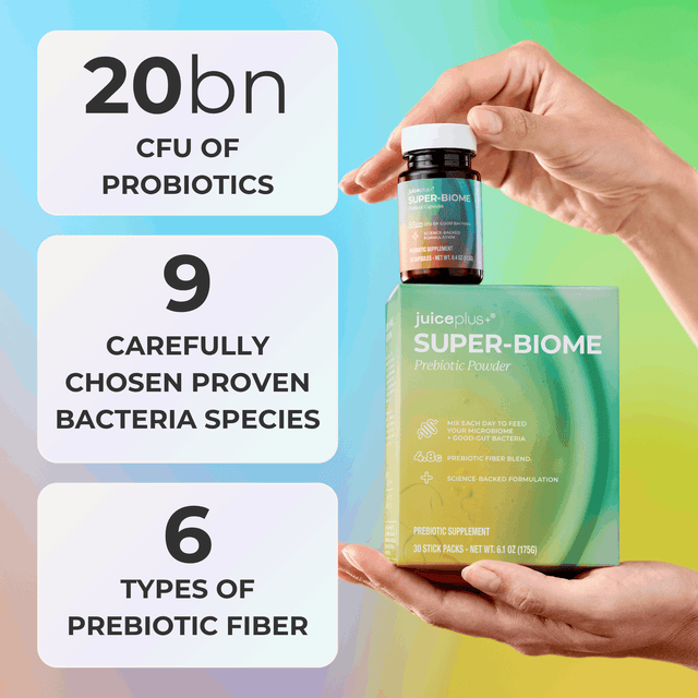 Probiotic Capsules + Prebiotic Powder