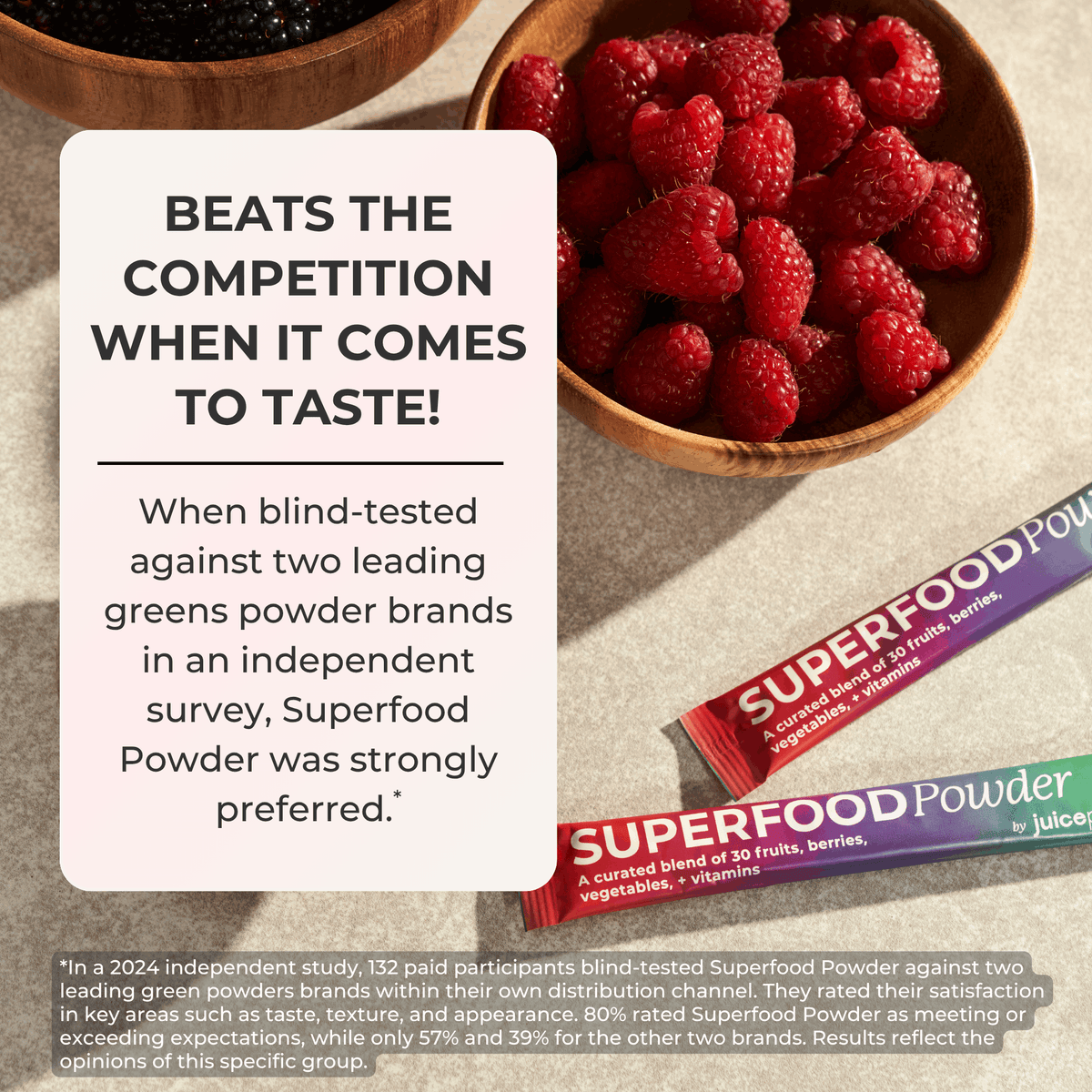 Superfood Powder