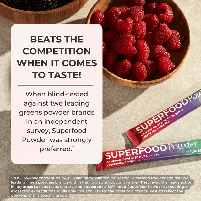 Superfood Powder