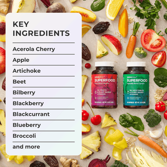Fruit & Vegetable Blend Capsules