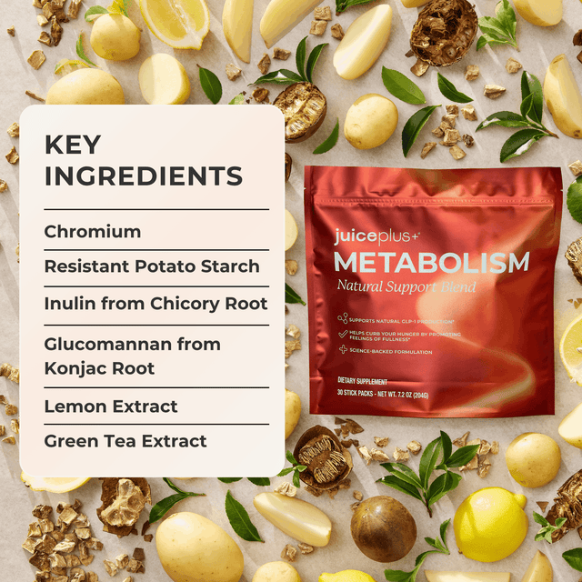 Juice Plus+ Metabolism Natural Support Blend