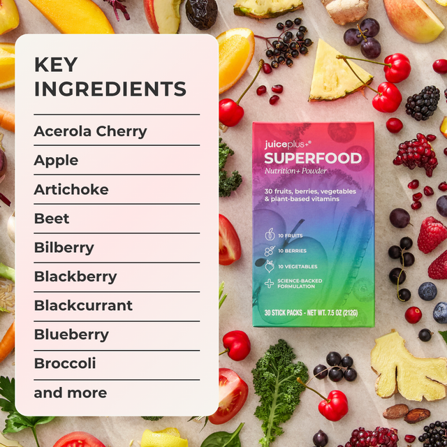 Nutrition+ Powder