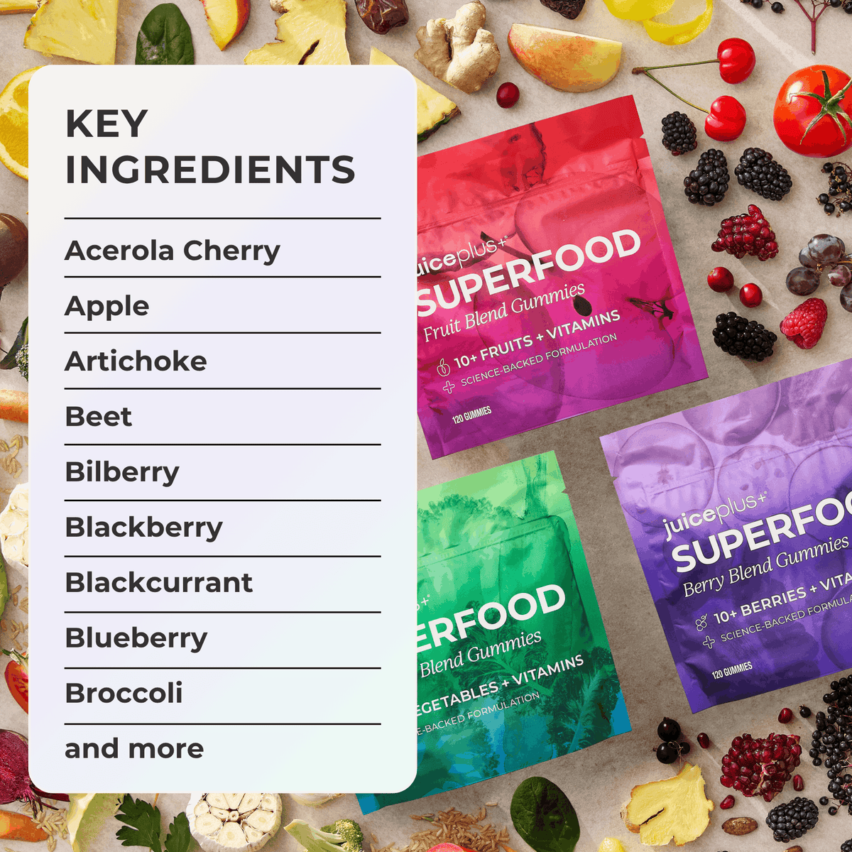 Fruit, Vegetable & Berry Blend Chewable Gummies