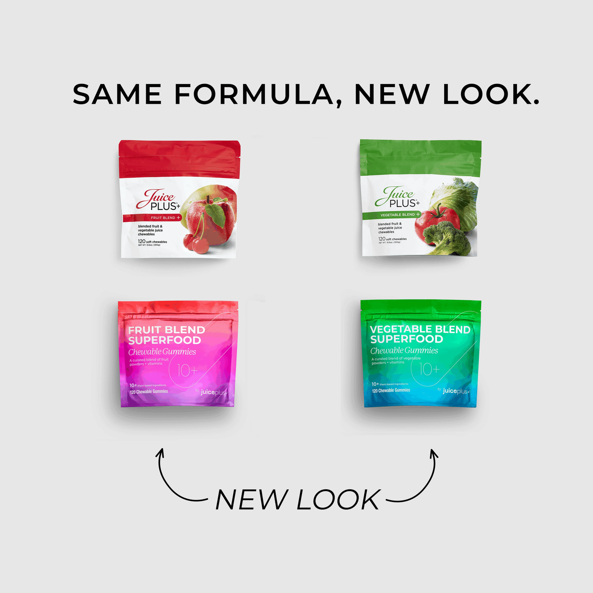 Four packages of Juice Plus+ with text 'Same formula, new look' on a light gray background